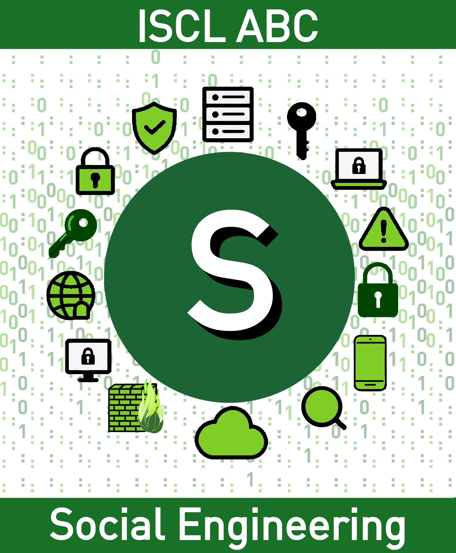 Social Engineering Der Buchstabe R umringt von Symbolen für IT-Sicherheit - Es geht um Social Engineering