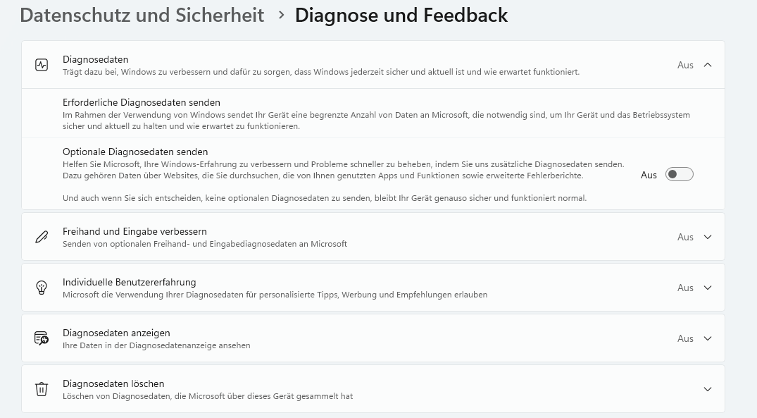 Diagnose und Feedback Übersicht DIagnose und Feedback, auch im Text vorhanden