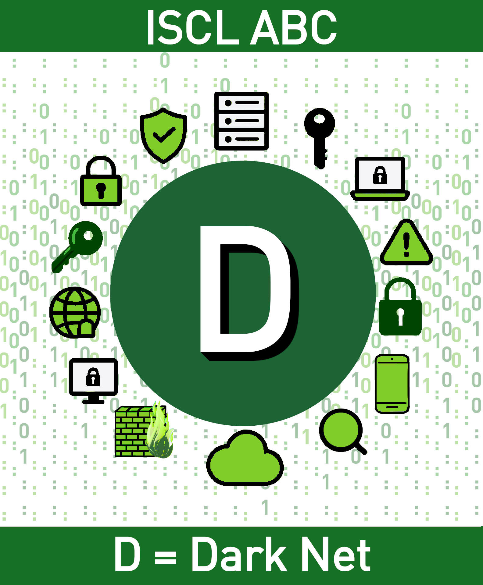 Der Buchstabe D umringt von Symbolen für IT-Sicherheit